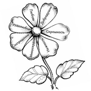 цветик семицветик с надписью