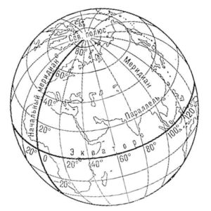 Гениальный глобус