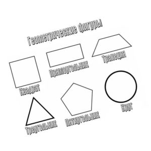 геометрические фигуры трапеция квадрат прямоугольник