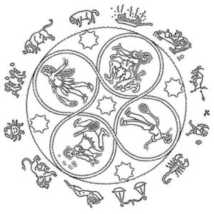 знак зодиака в кругу с рисунками