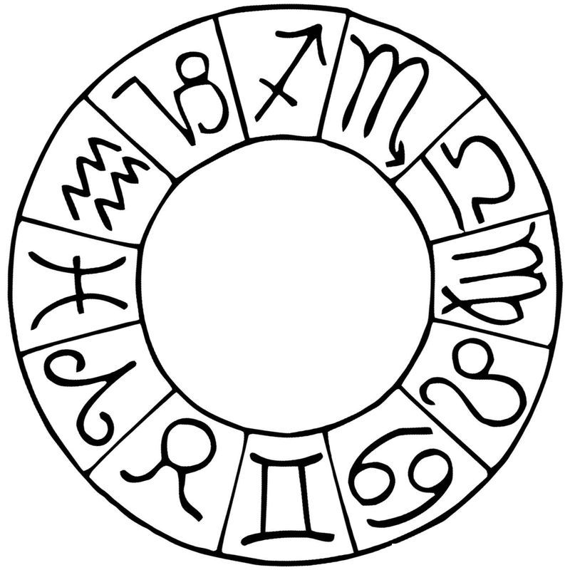 знаки зодиака рисунки в кругу